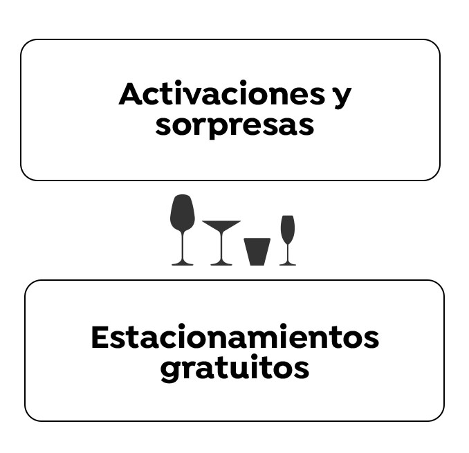 https://assets.jumbo.cl/uploads/2025/06/desktop-grilla-landing-la-cava-activaciones-estacionamientos-10072025.jpg