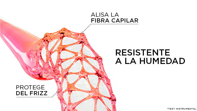 Loreal - Grilla doble Resistente a la humedad