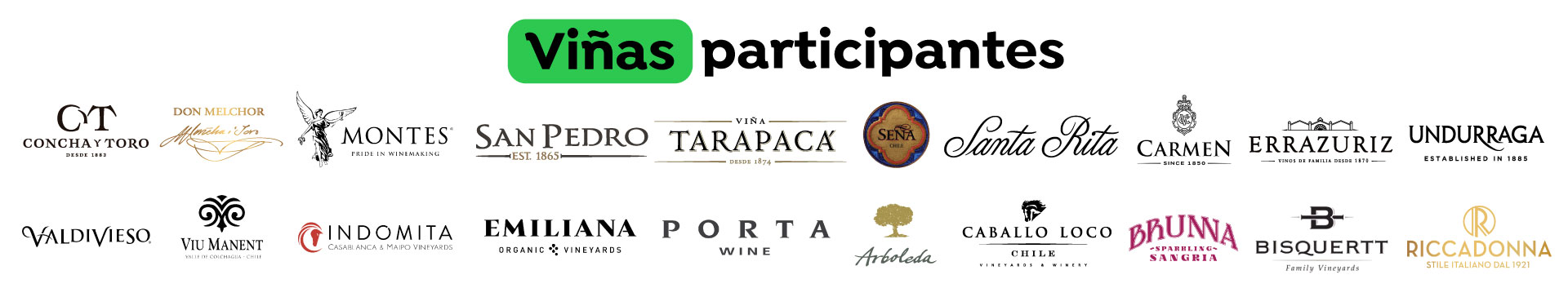 Viñas participantes