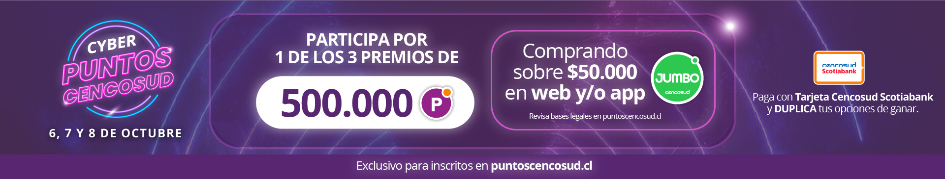 Puntos con cyber