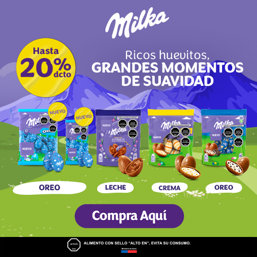 Huevitos de Pascua Milka